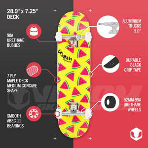 Diagram of Venom skateboard build quality